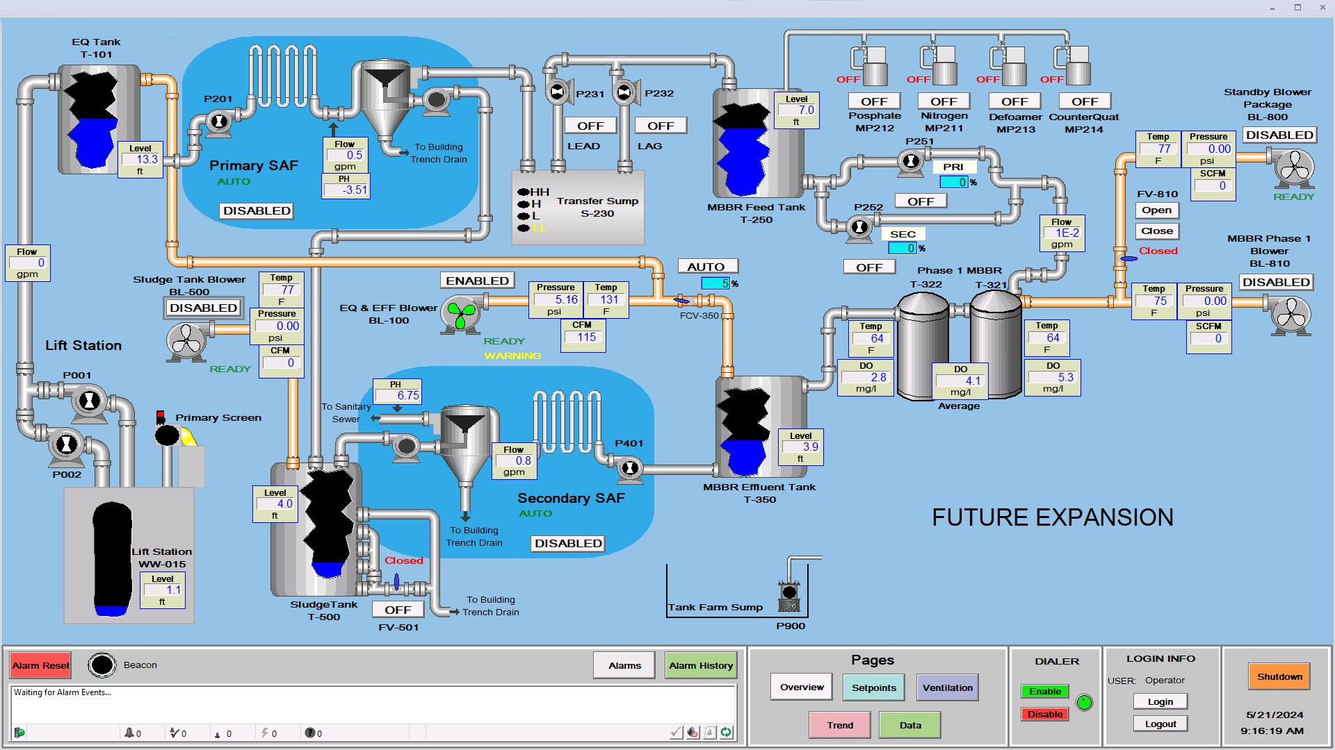 Example HMI